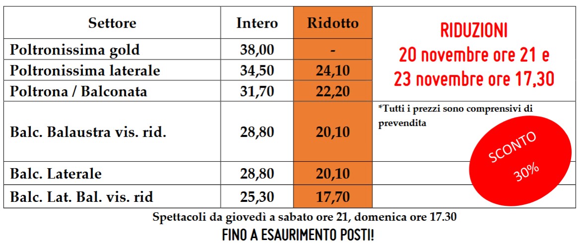 CALIFFO