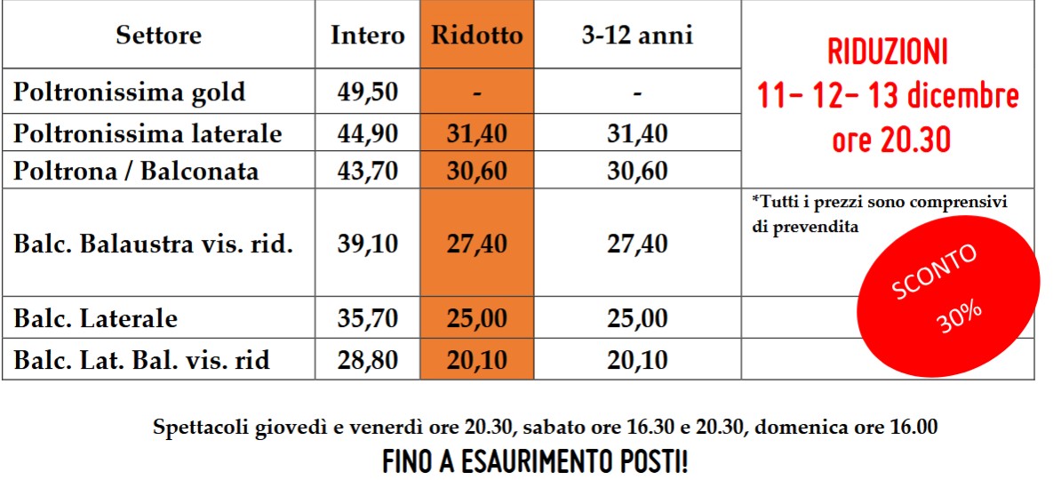 SCHIACCIANOCI OLIMPICO