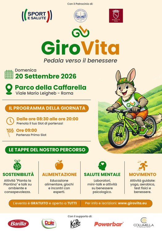 girovita