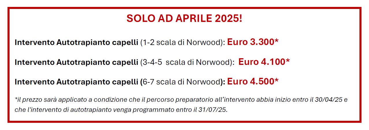 aprile 2025